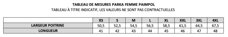 PAIMPOL - Guide des tailles